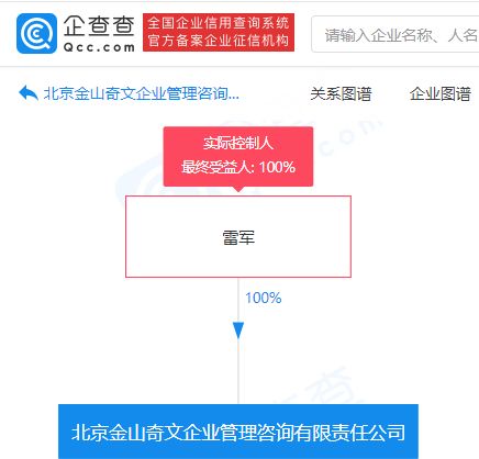 雷軍全資控股金山奇文企業管理咨詢，戰略布局企業形象策劃新賽道